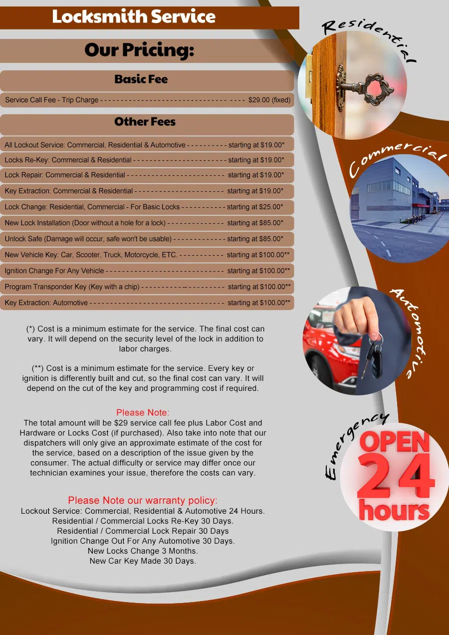 Locksmith Key Shop New York, NY 212-220-3717